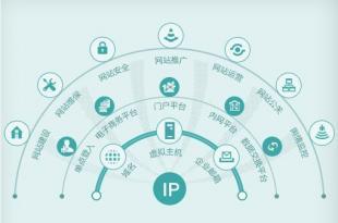 杭州網站建設、推廣與維護一站式解決方案，助力企業高效觸達全球商機
