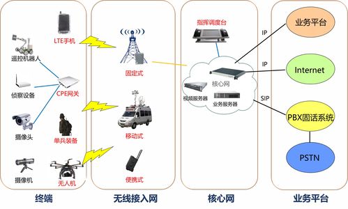 薛開(kāi)安出席2019全球中小企業(yè)長(zhǎng)安大會(huì)籌備會(huì)，共話物聯(lián)網(wǎng)技術(shù)研發(fā)新篇章